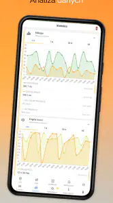 Ruhavik — Analiza podróży screenshot