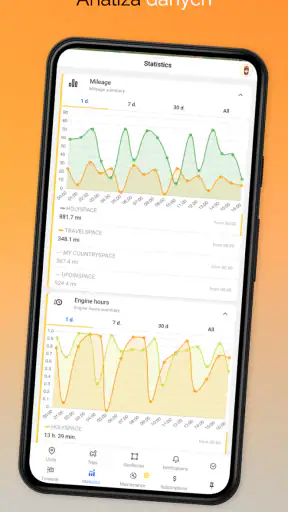 Ruhavik — Analiza podróży screenshot