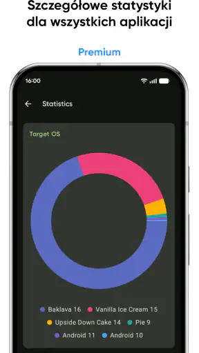 Skit Premium - apps manager screenshot