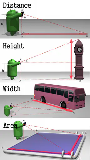 Smart Measure Pro screenshot