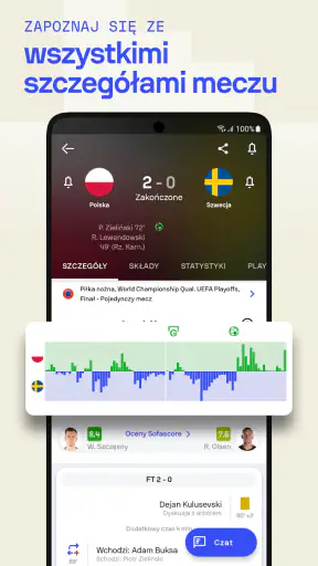 Sofascore: Na żywo wyniki screenshot