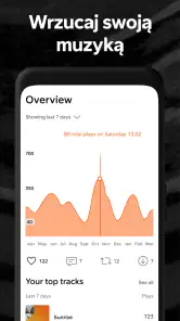 SoundCloud: muzyka & audio screenshot