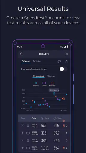 Speedtest od Ookla screenshot
