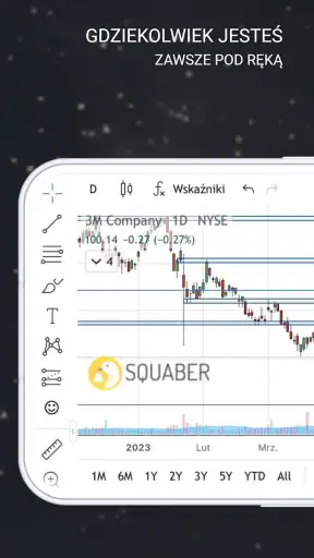 Squaber - sygnały giełdowe screenshot