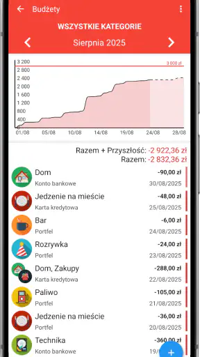 Szybki Budżet - Wydatki screenshot
