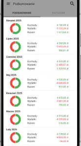 Szybki Budżet - Wydatki screenshot