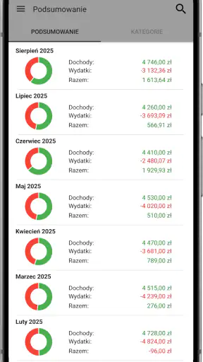 Szybki Budżet - Wydatki screenshot