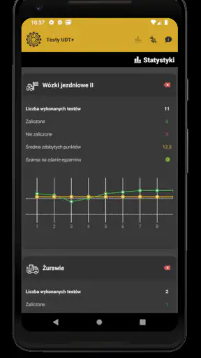 Testy UDT+ screenshot