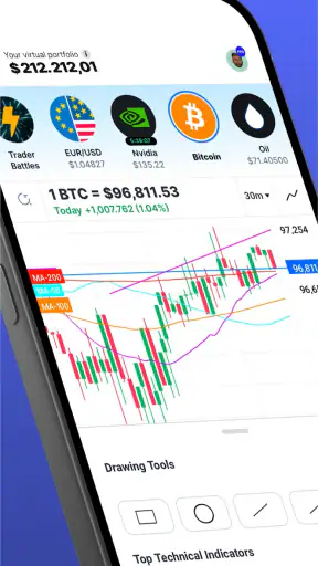 Trading Game - Stock Simulator screenshot