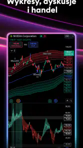 TradingView - Akcje & Krypto screenshot