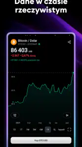 TradingView - Akcje & Krypto screenshot