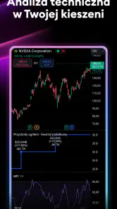 TradingView - Akcje & Krypto screenshot