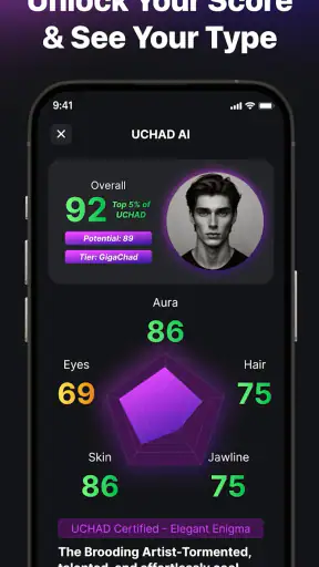 UCHAD - See Your Potential screenshot