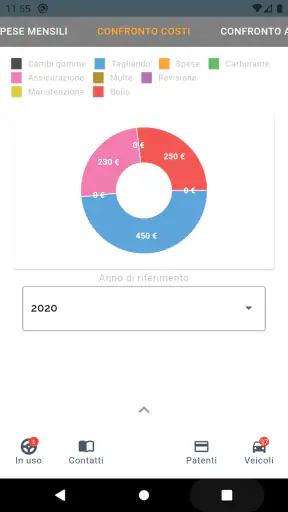 Veicoli - Gestione auto e moto screenshot