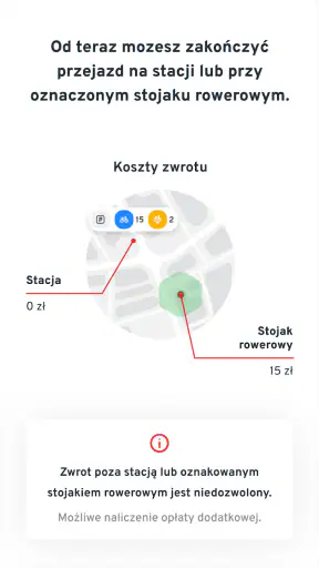 Veturilo screenshot