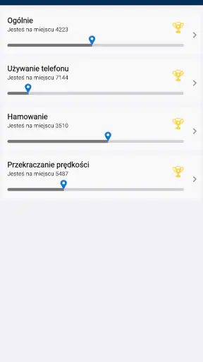 Warta4U screenshot