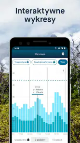 WeatherPro: Forecast & Radar screenshot