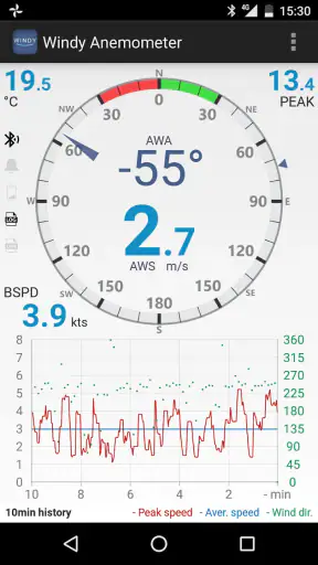 Windy Anemometer screenshot