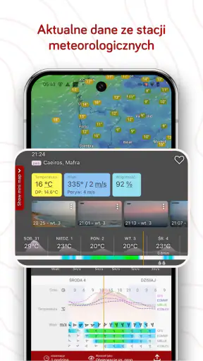 Windy.com – Prognoza pogody screenshot