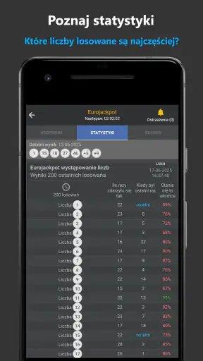 Wyniki Lotto – Statystyki screenshot