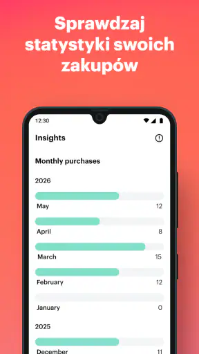 YouGov Shopper screenshot