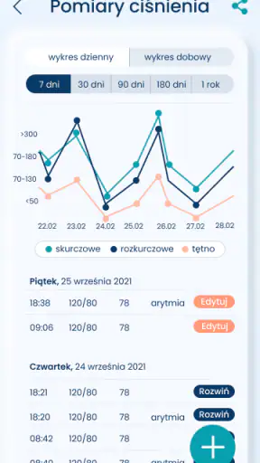Zdrowiej screenshot