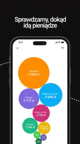 Zenmoney: budżet i wydatki screenshot