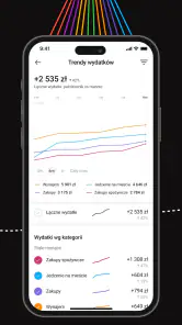 Zenmoney: budżet i wydatki screenshot