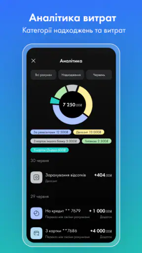 Ощад screenshot