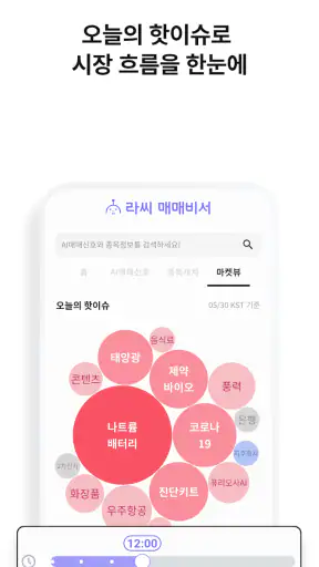 라씨매매비서-대한민국대표AI, 매매신호, 주식투자필수앱 screenshot