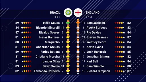 World Soccer Champs screenshot